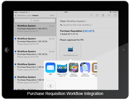 Purchase Requisition Workflow Integration